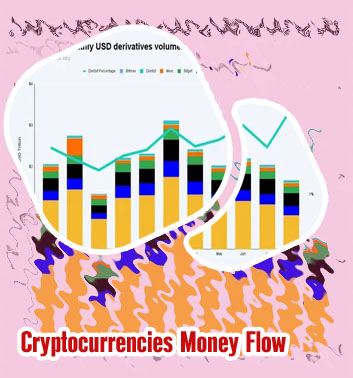 Crypto volume