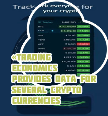 Real time crypto prices
