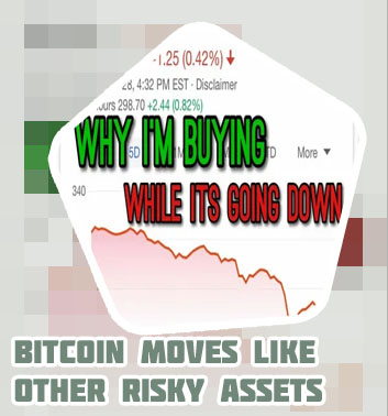 Why is bitcoin going down today